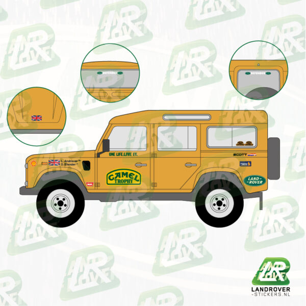 CAMEL Trophy classic stickerset Defender 110 VB 01 | ©LANDROVER-STICKERS.NL